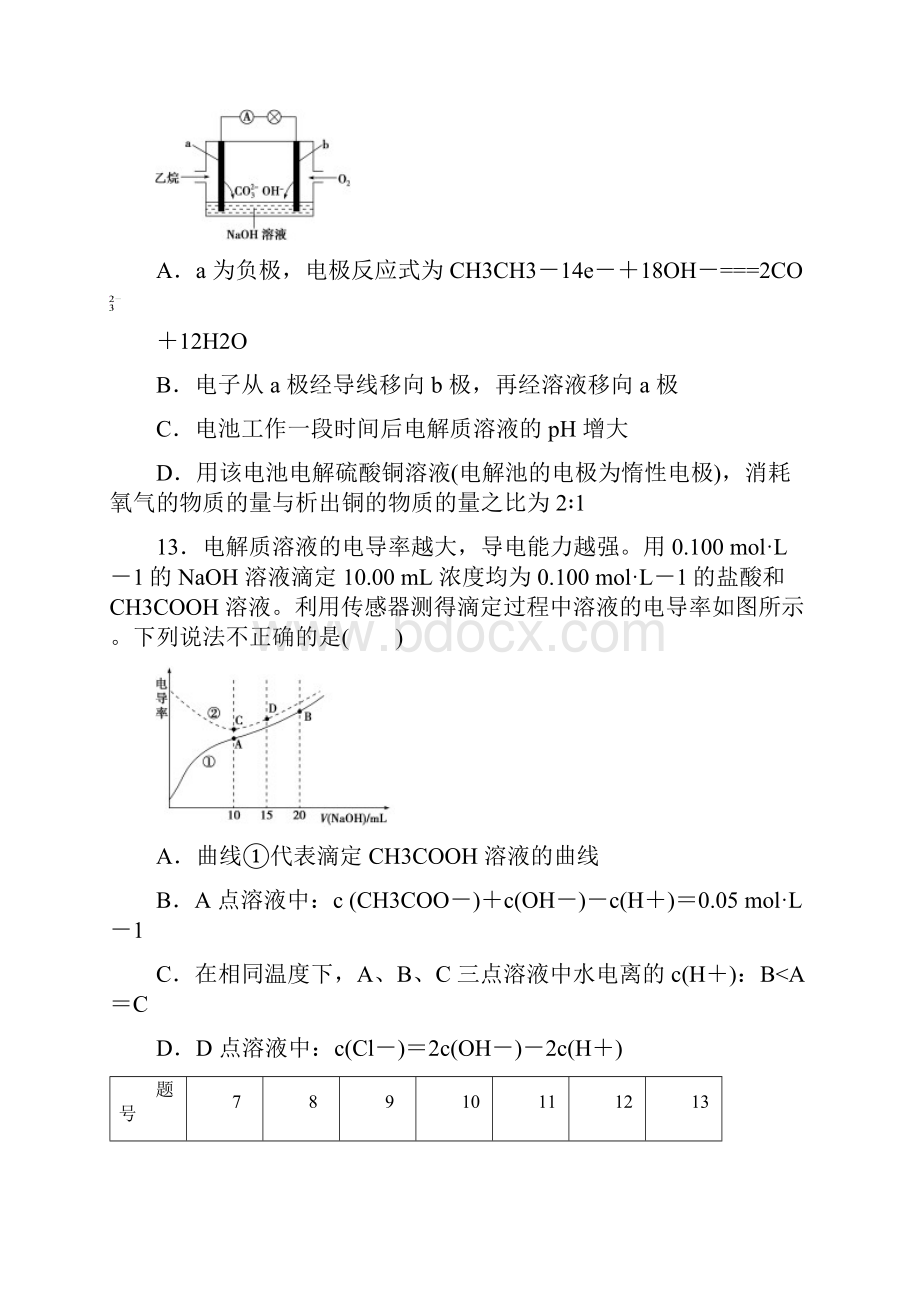 《优化方案》高中化学二轮专题复习7+3+1高考仿真.docx_第3页