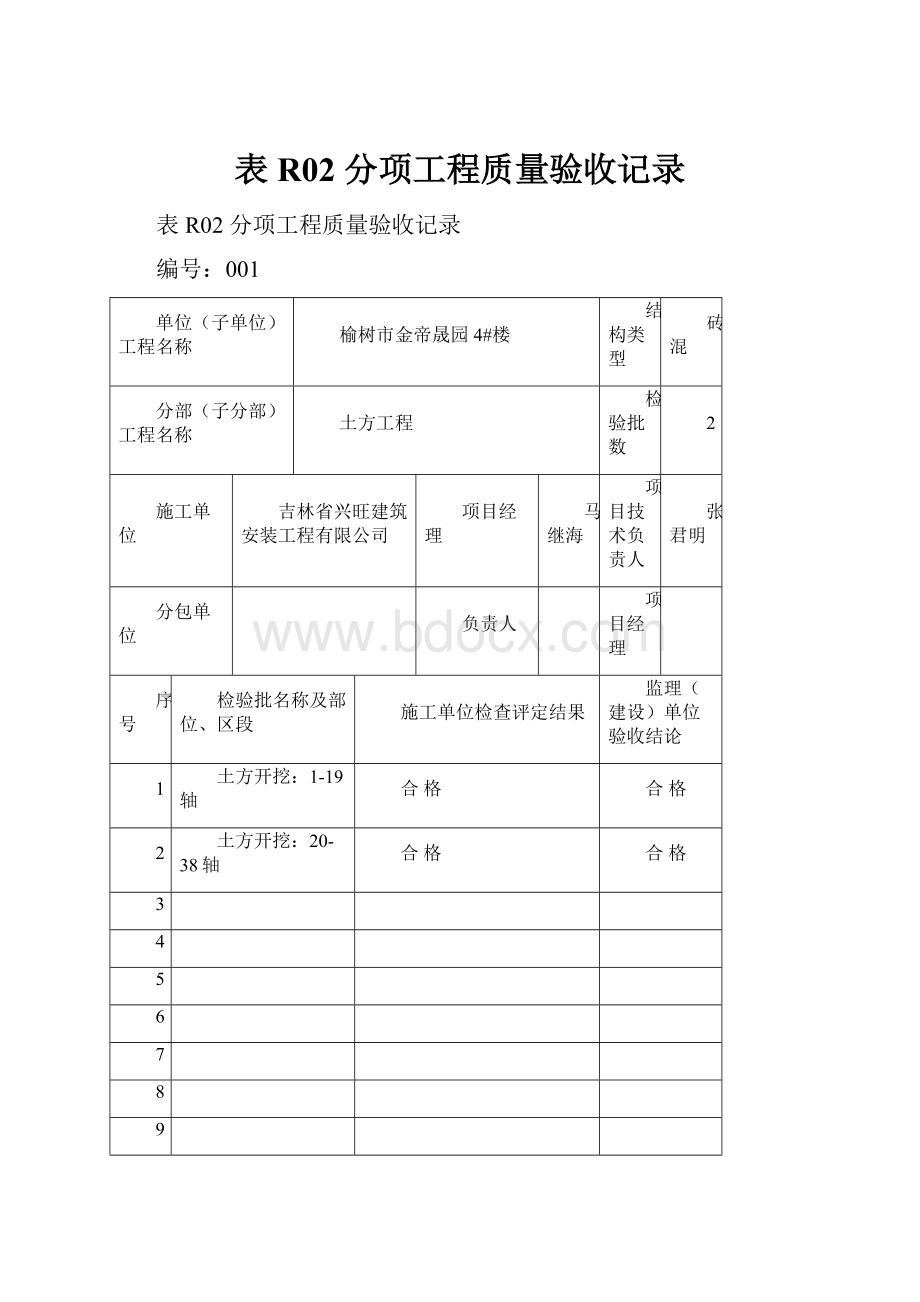 表R02 分项工程质量验收记录.docx