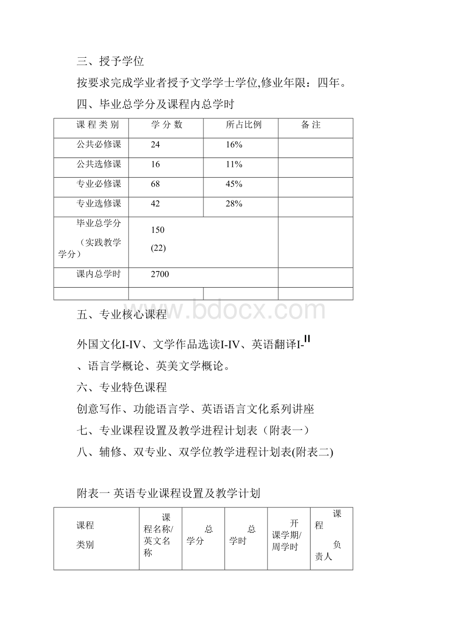 中山大学培养方案之外国语学院英语专业汇总.docx_第2页