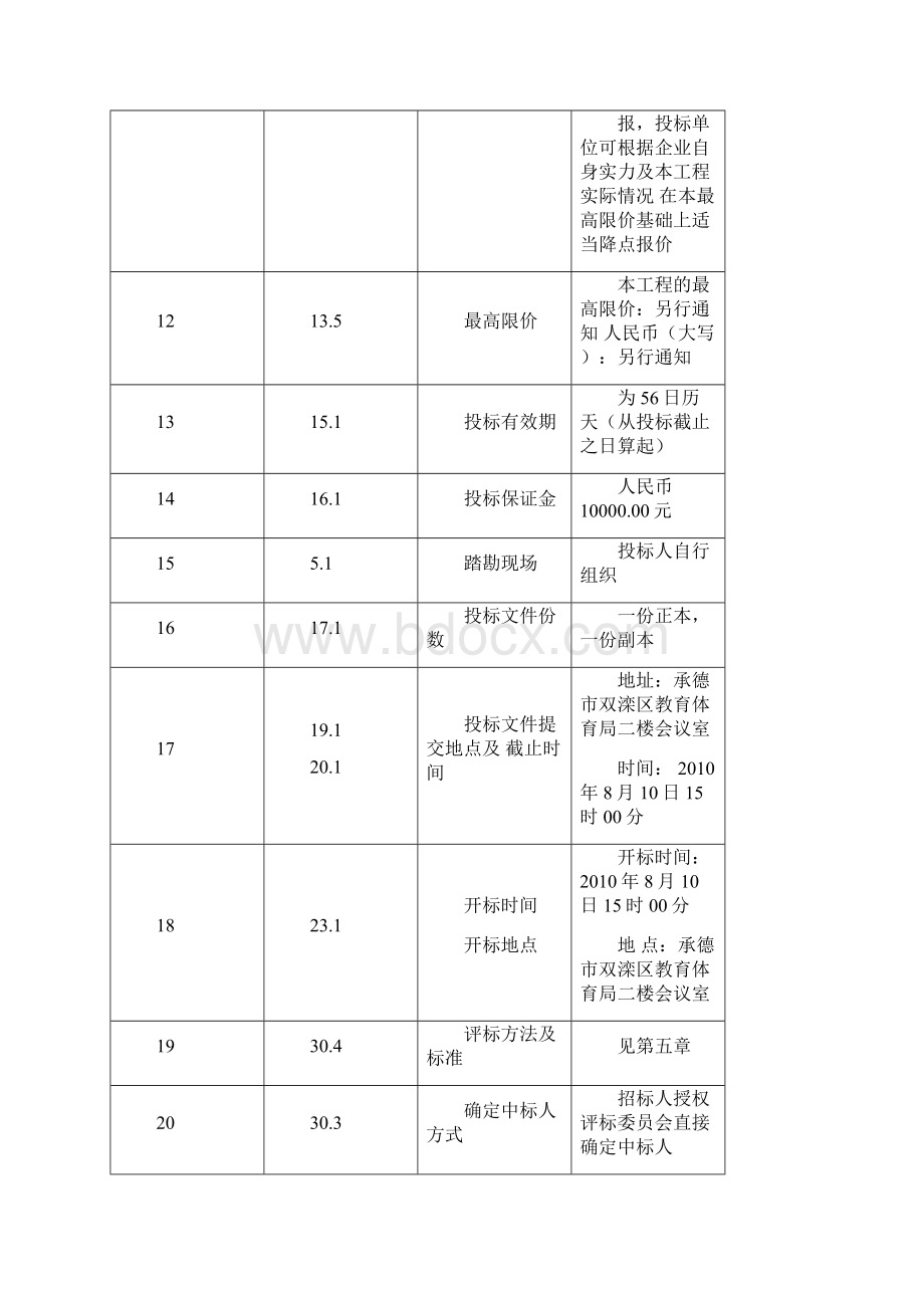 某教学楼工程施工招标文件范本33.docx_第3页