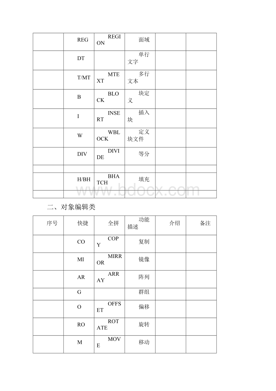 CAD绘图快捷键大全.docx_第2页