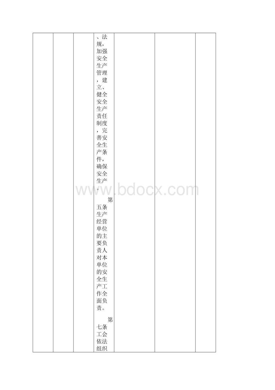 安全标准化法律法规及其他要求符合性评价记录.docx_第2页