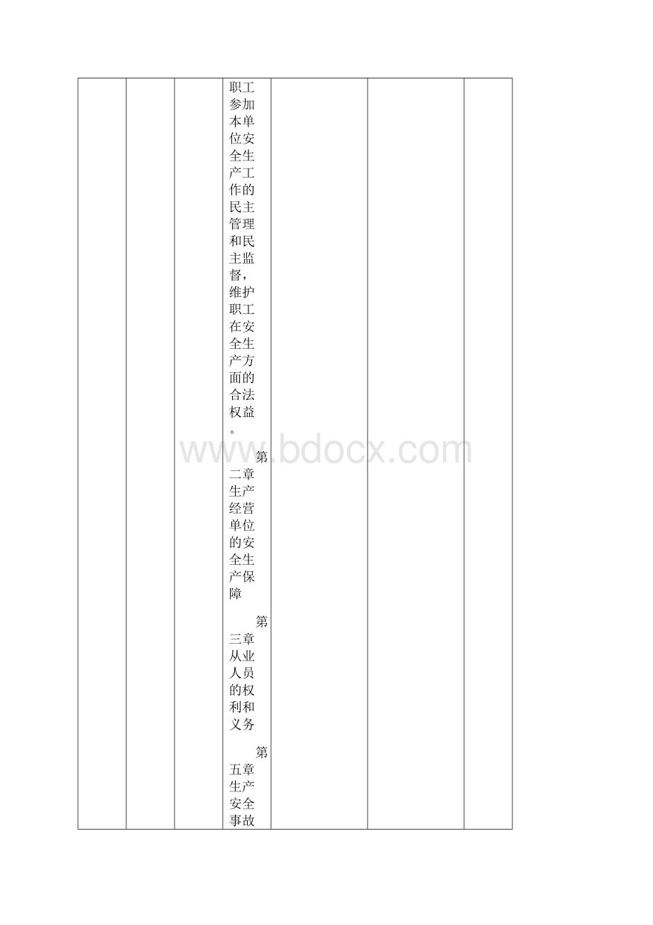 安全标准化法律法规及其他要求符合性评价记录.docx_第3页