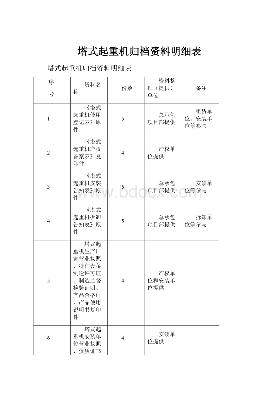 塔式起重机归档资料明细表.docx