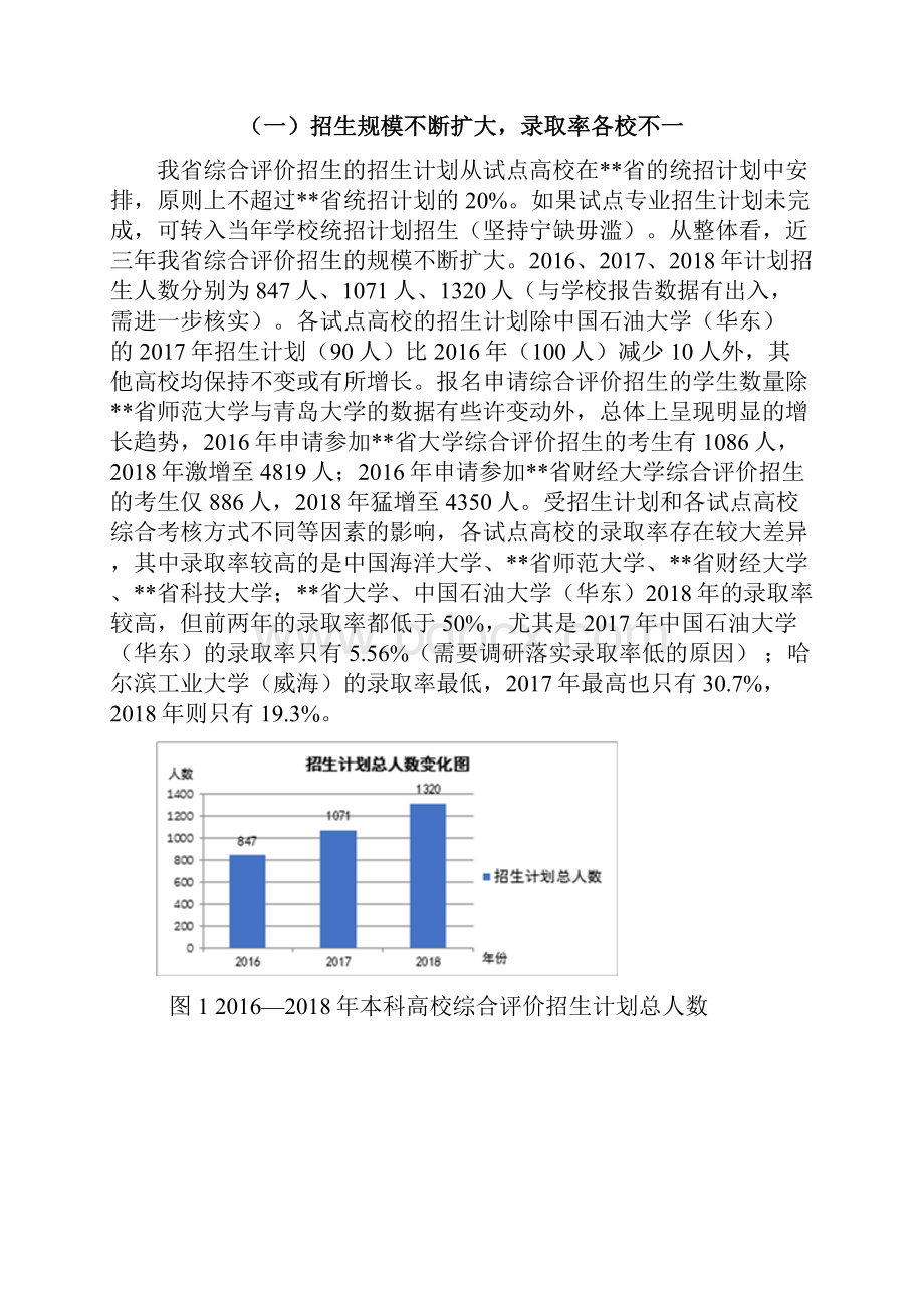 xx省综合评价招生试点改革调研报告.docx_第2页