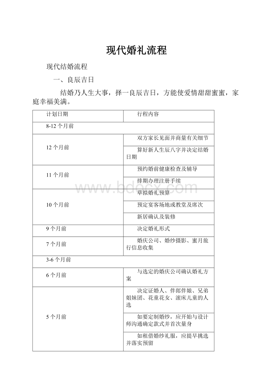 现代婚礼流程.docx