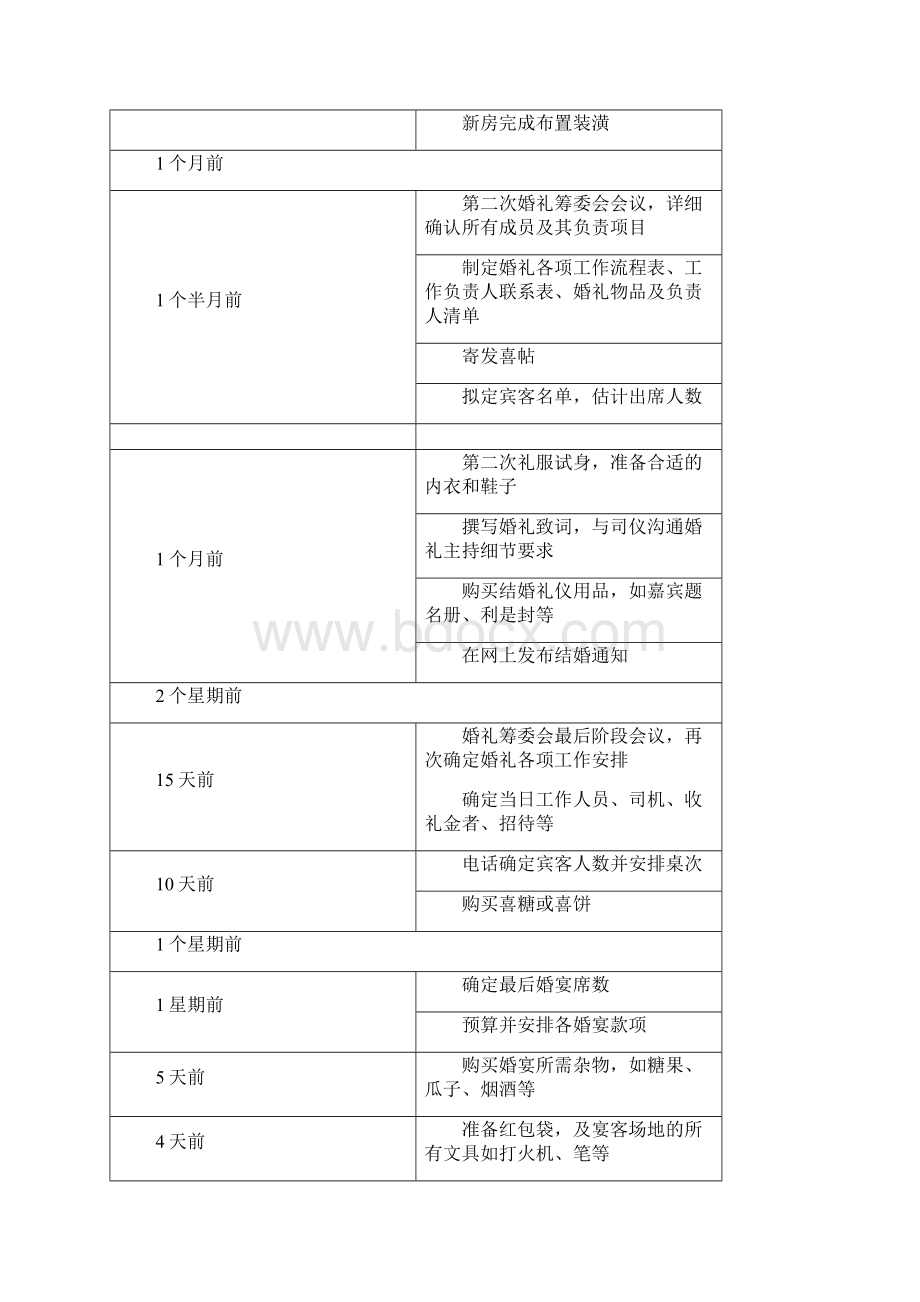 现代婚礼流程.docx_第3页