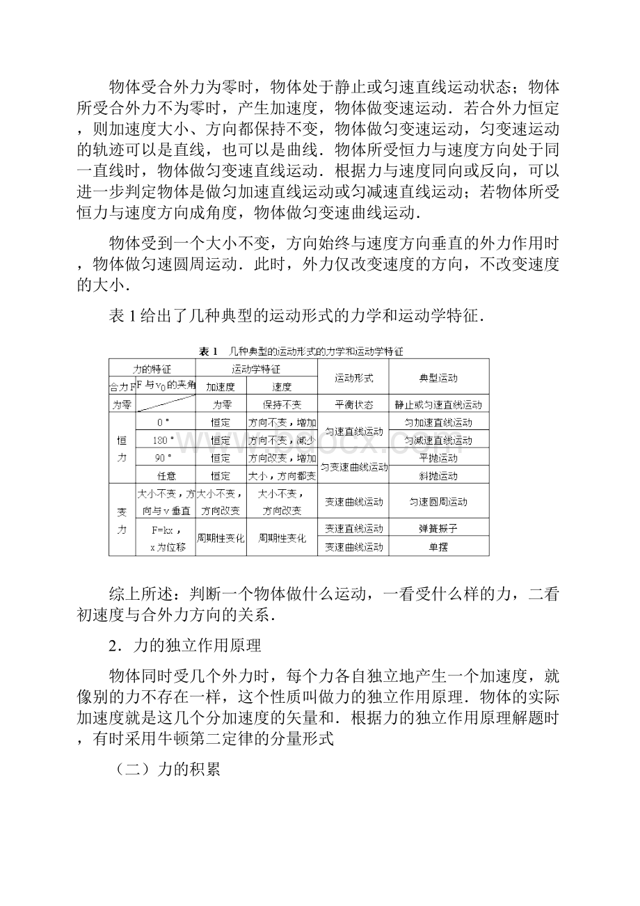 高中物理力学综合解答.docx_第2页