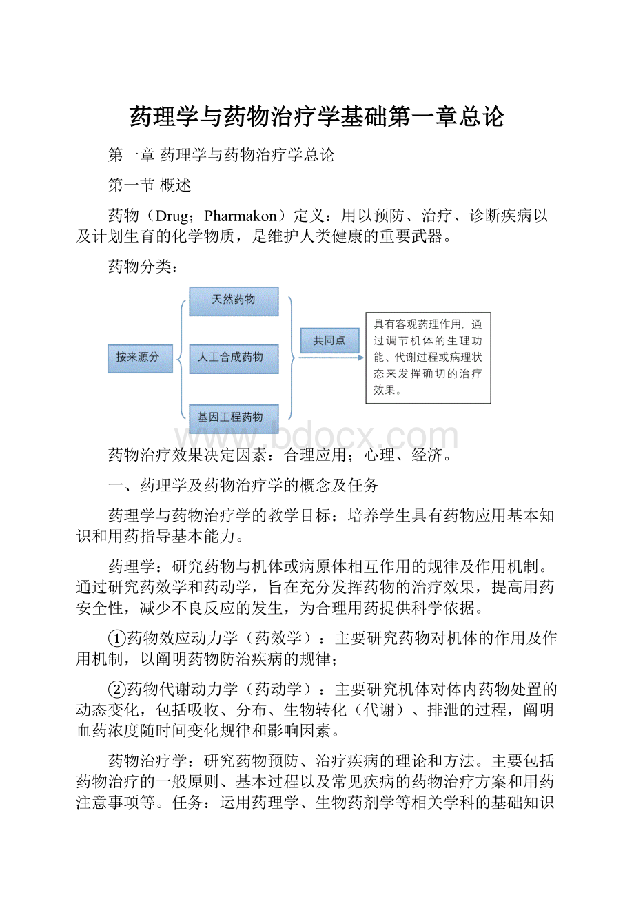 药理学与药物治疗学基础第一章总论.docx_第1页