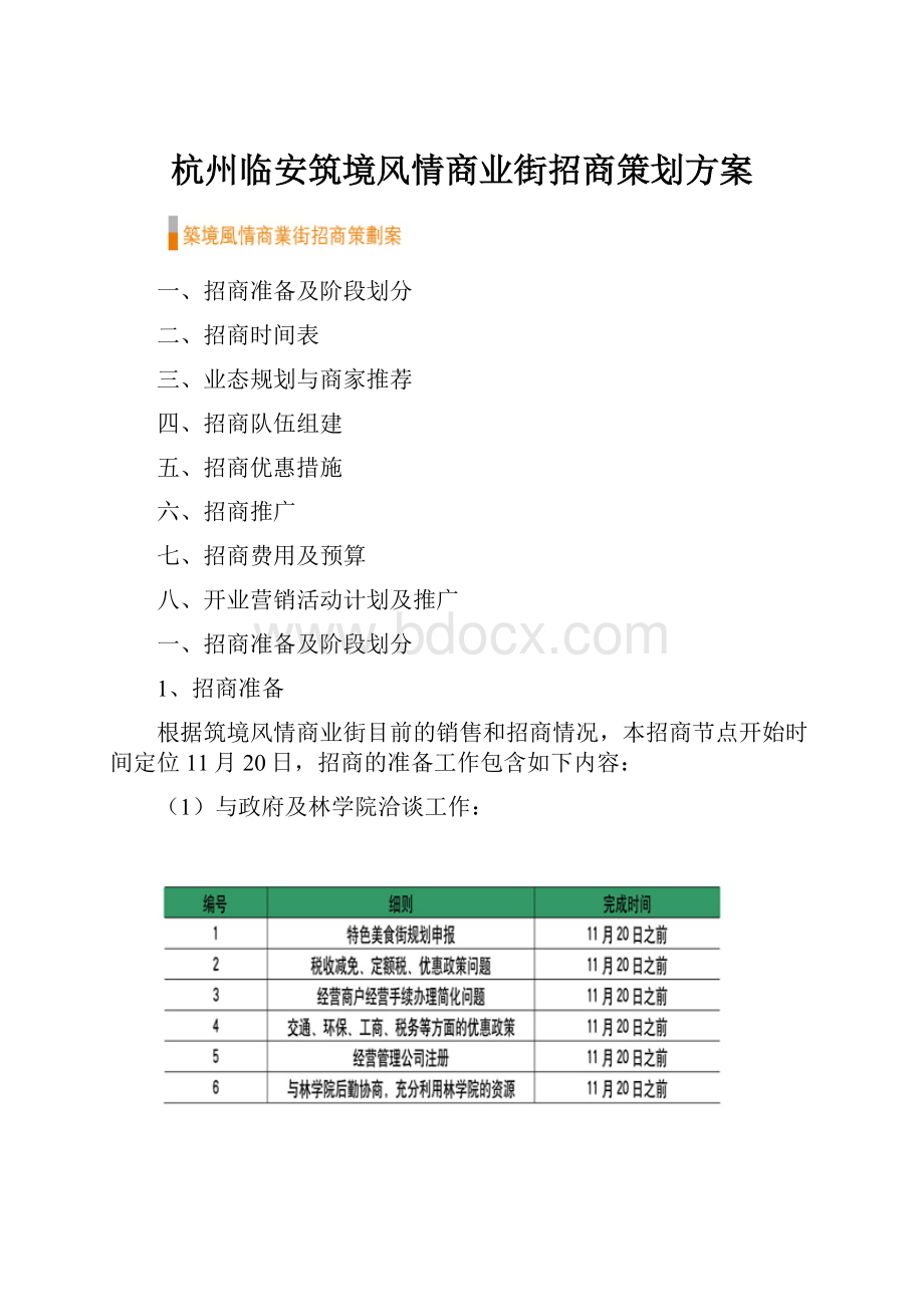 杭州临安筑境风情商业街招商策划方案.docx