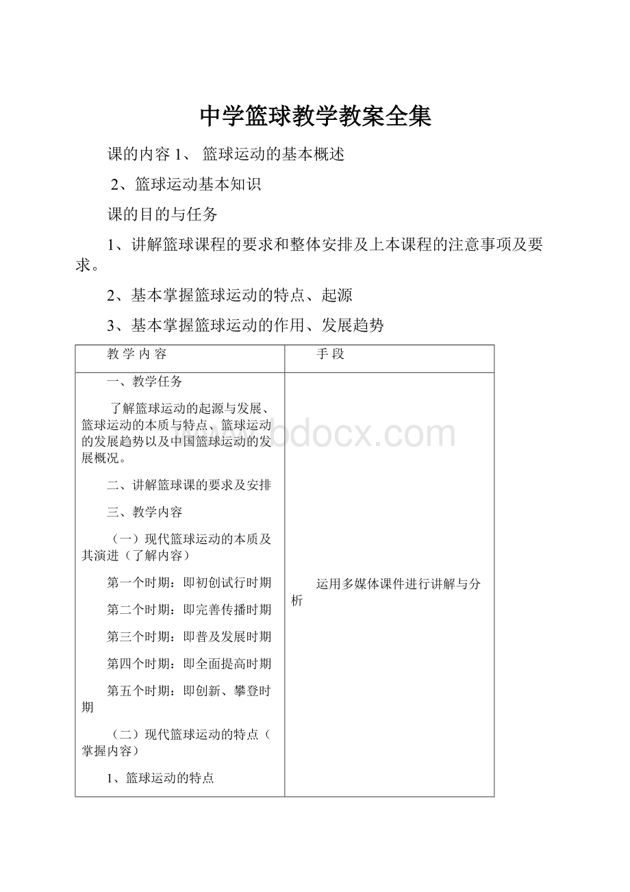 中学篮球教学教案全集.docx_第1页