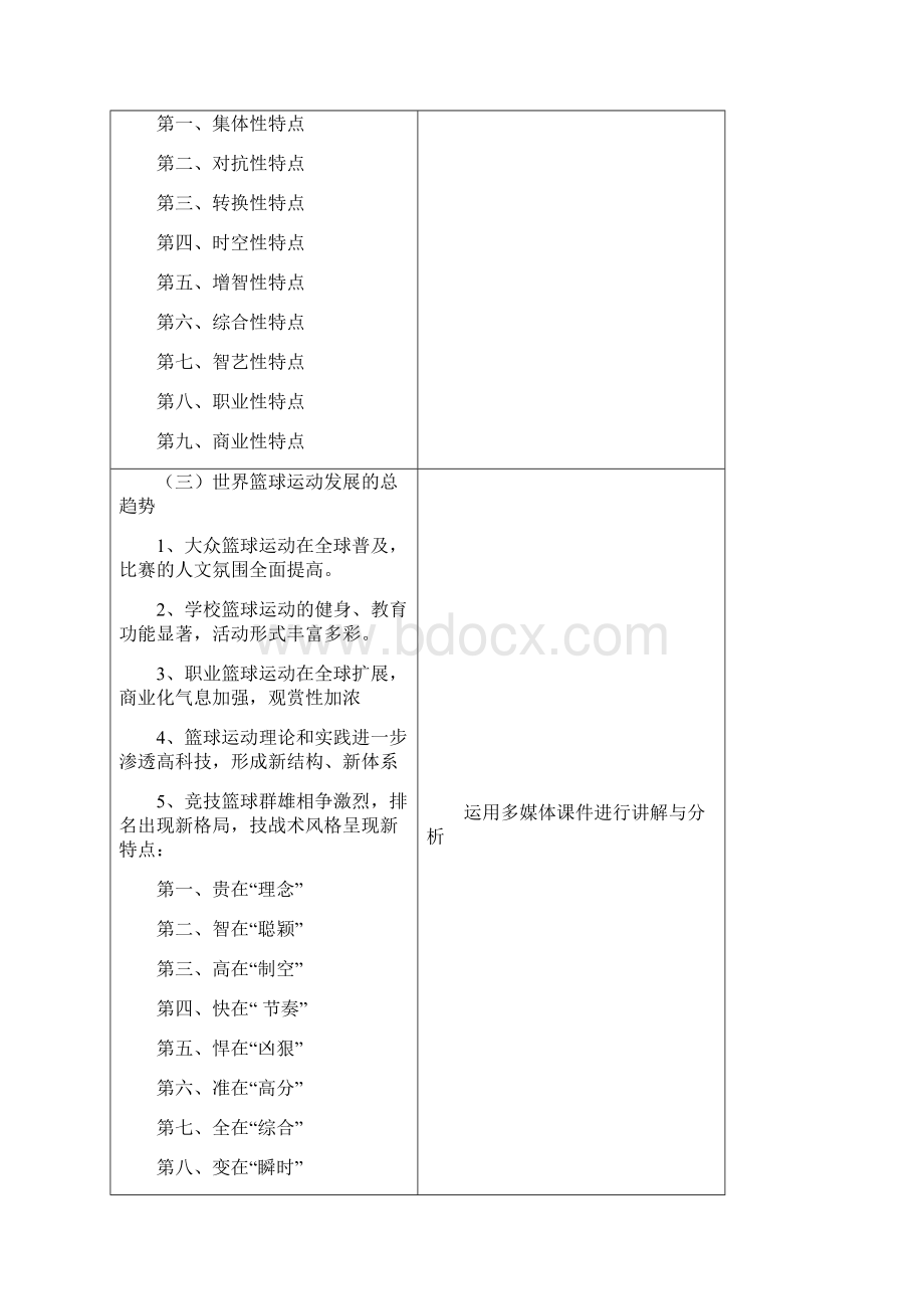 中学篮球教学教案全集.docx_第2页