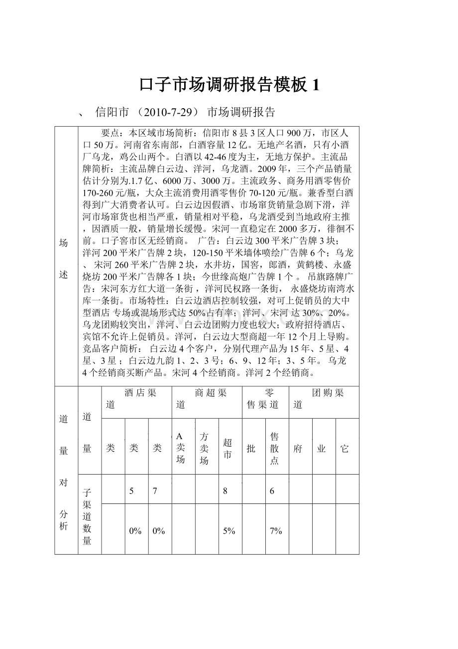 口子市场调研报告模板1.docx_第1页