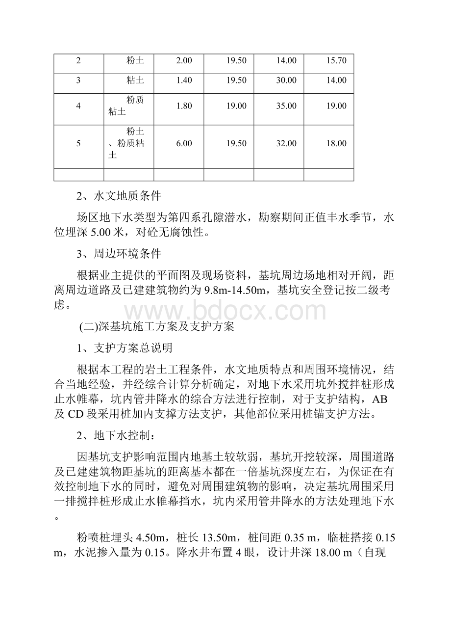 深基坑施工应急预案.docx_第2页