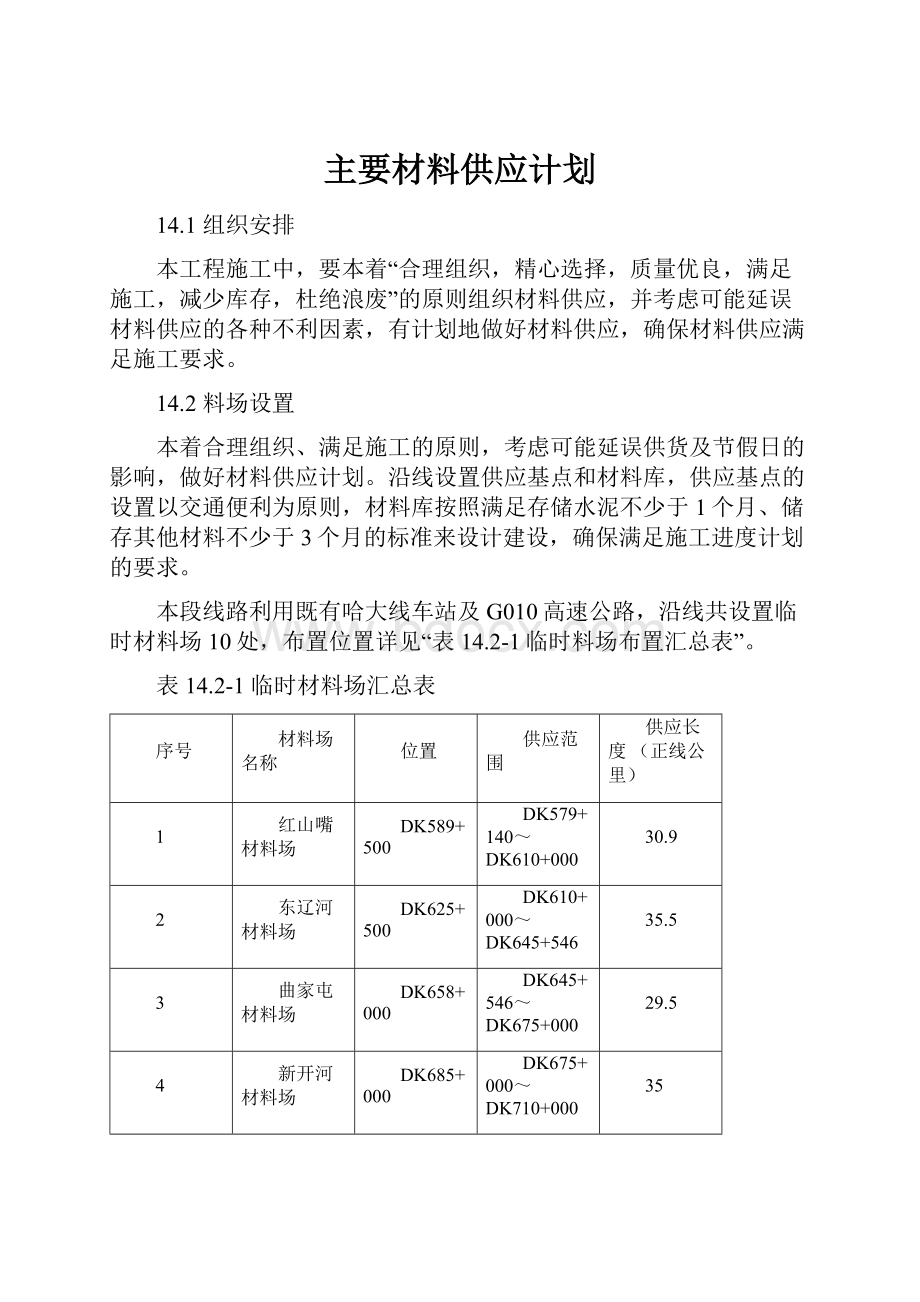 主要材料供应计划.docx