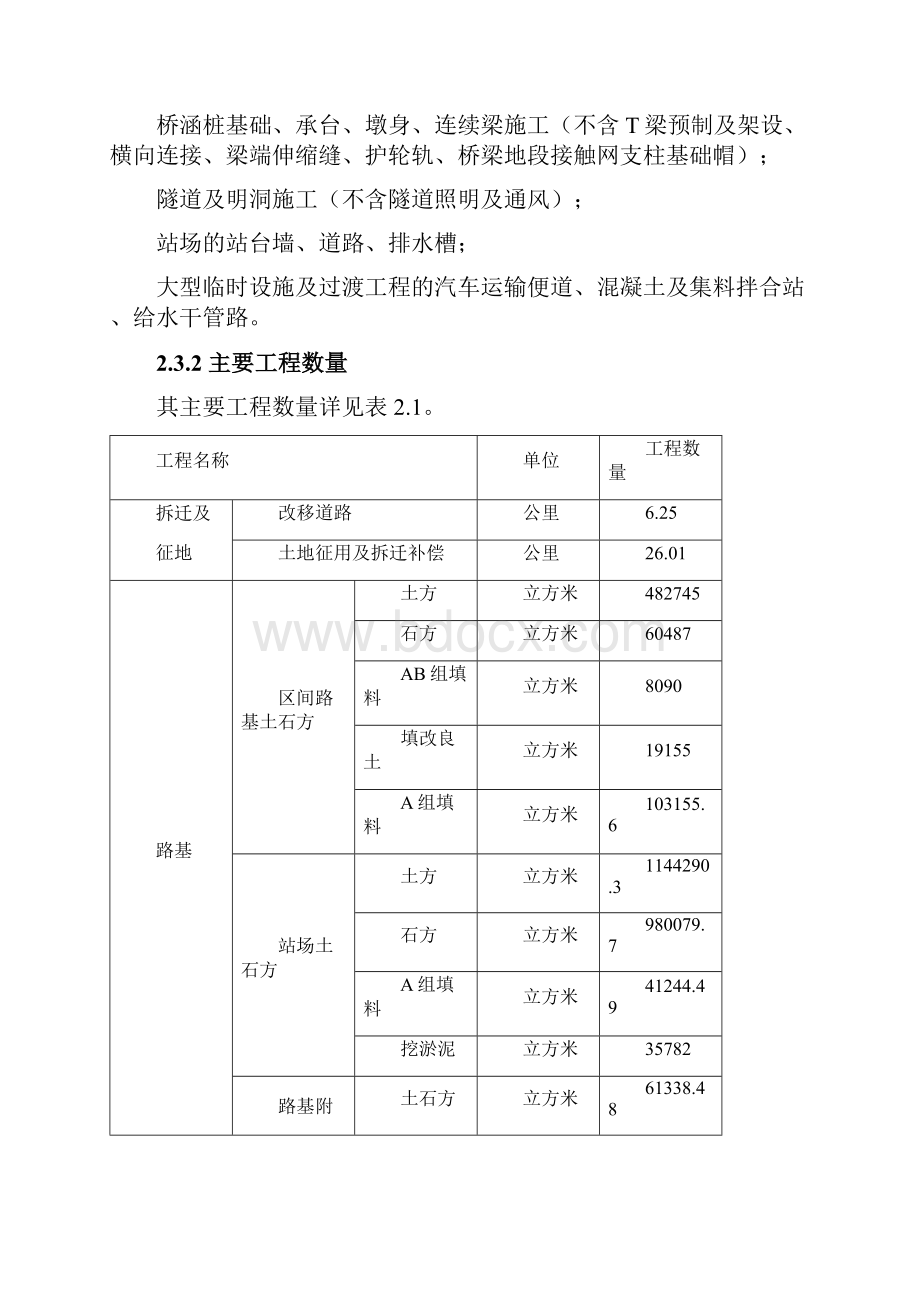 九景衢铁路六标施工设计内容.docx_第3页