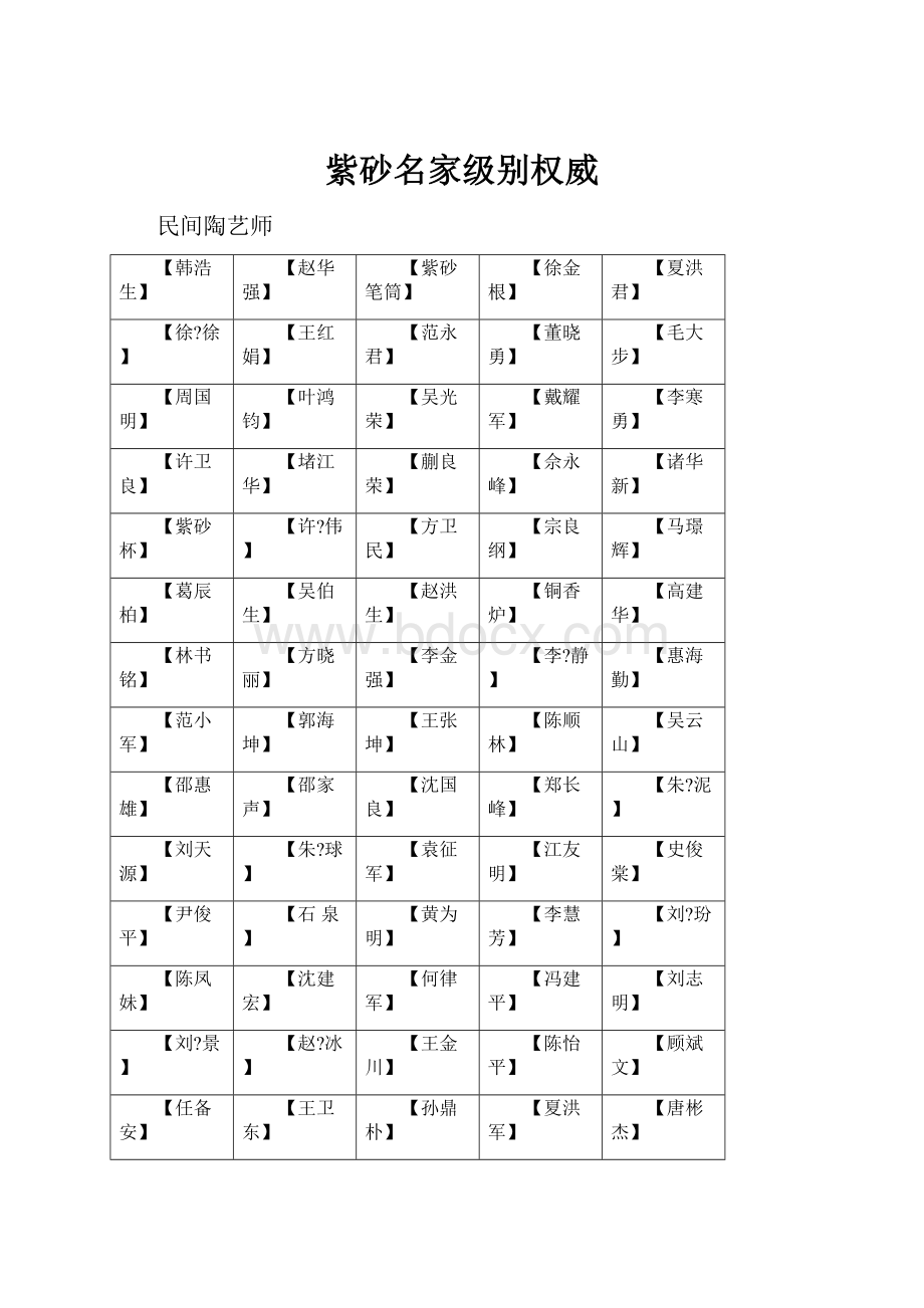 紫砂名家级别权威.docx