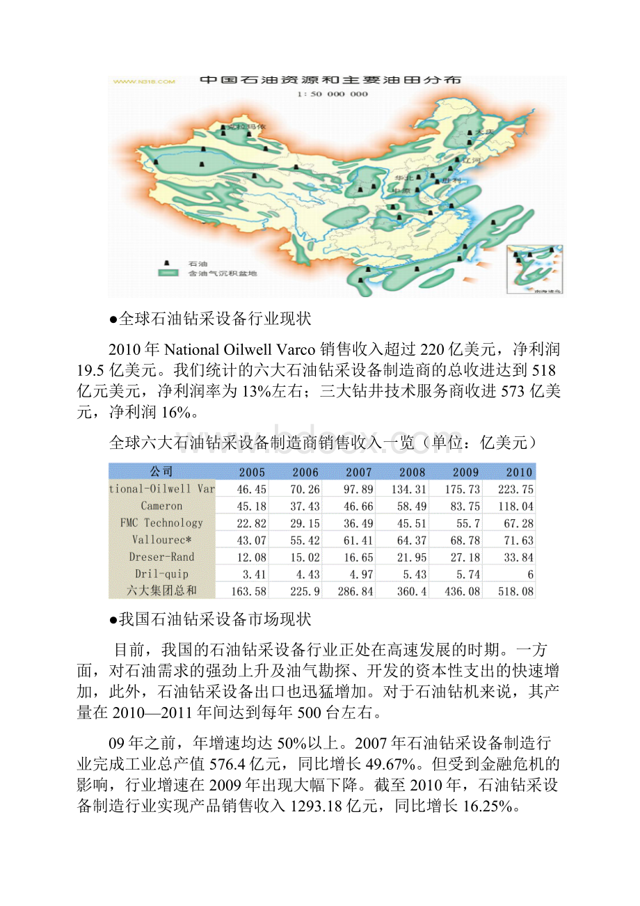 石油钻采行业分析.docx_第3页