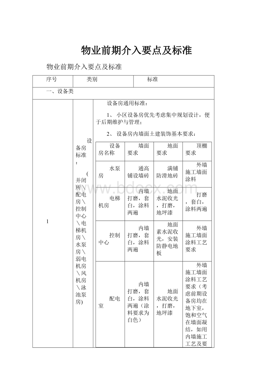 物业前期介入要点及标准.docx_第1页