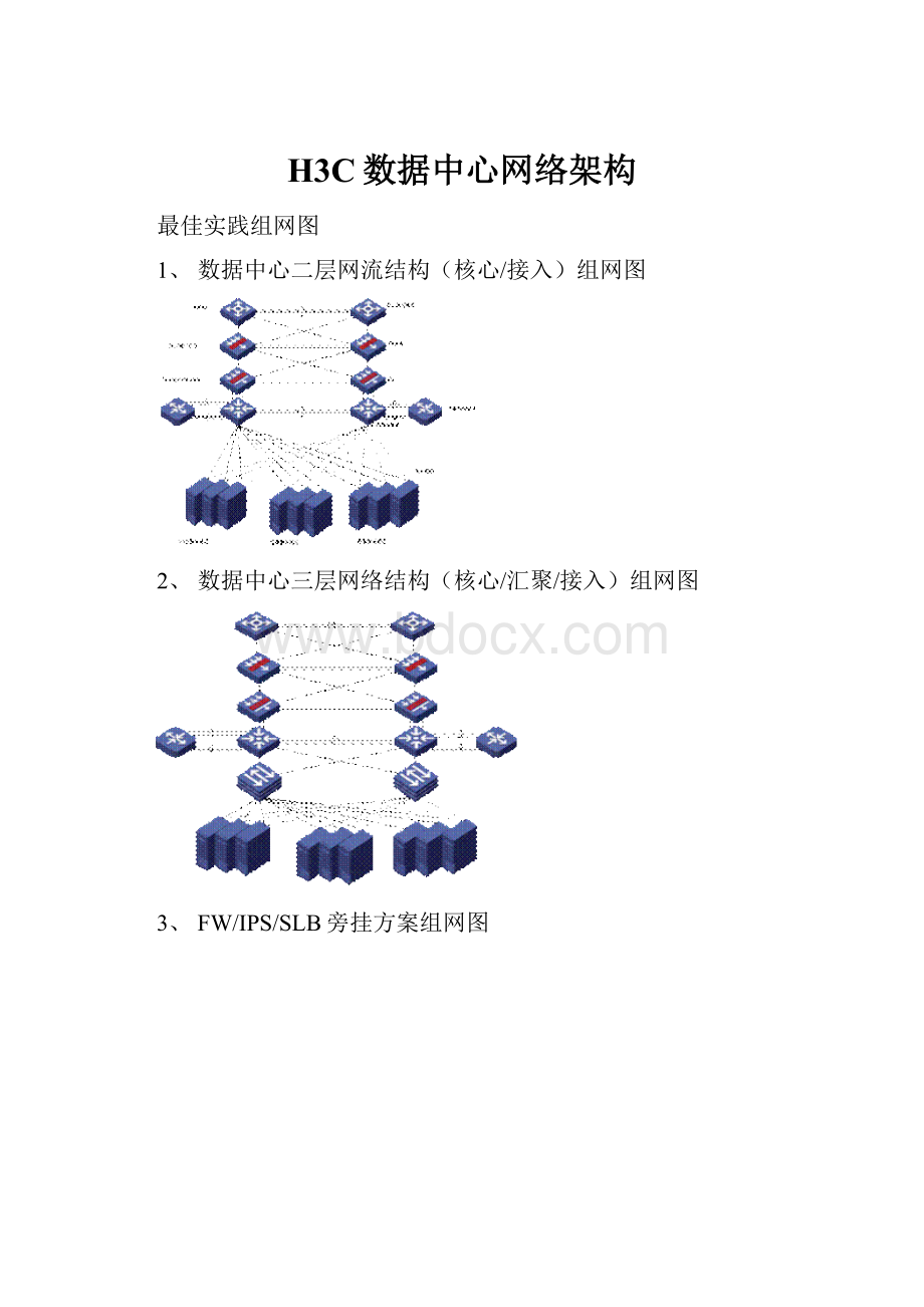 H3C数据中心网络架构.docx_第1页