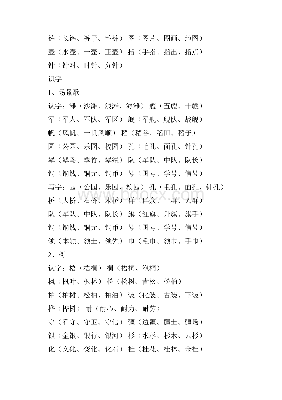 人教部编版语文二年级上册生字汇总.docx_第3页