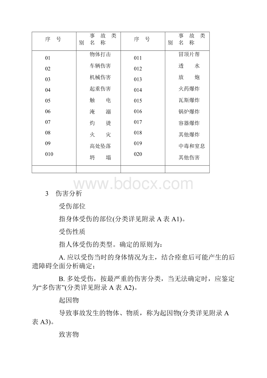 企业职工伤亡事故分类3.docx_第2页