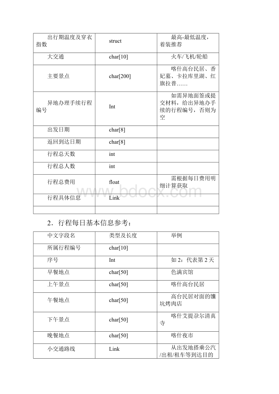 华中科技大学《C语言程序设计》课程设计大型作业任务书liu.docx_第2页