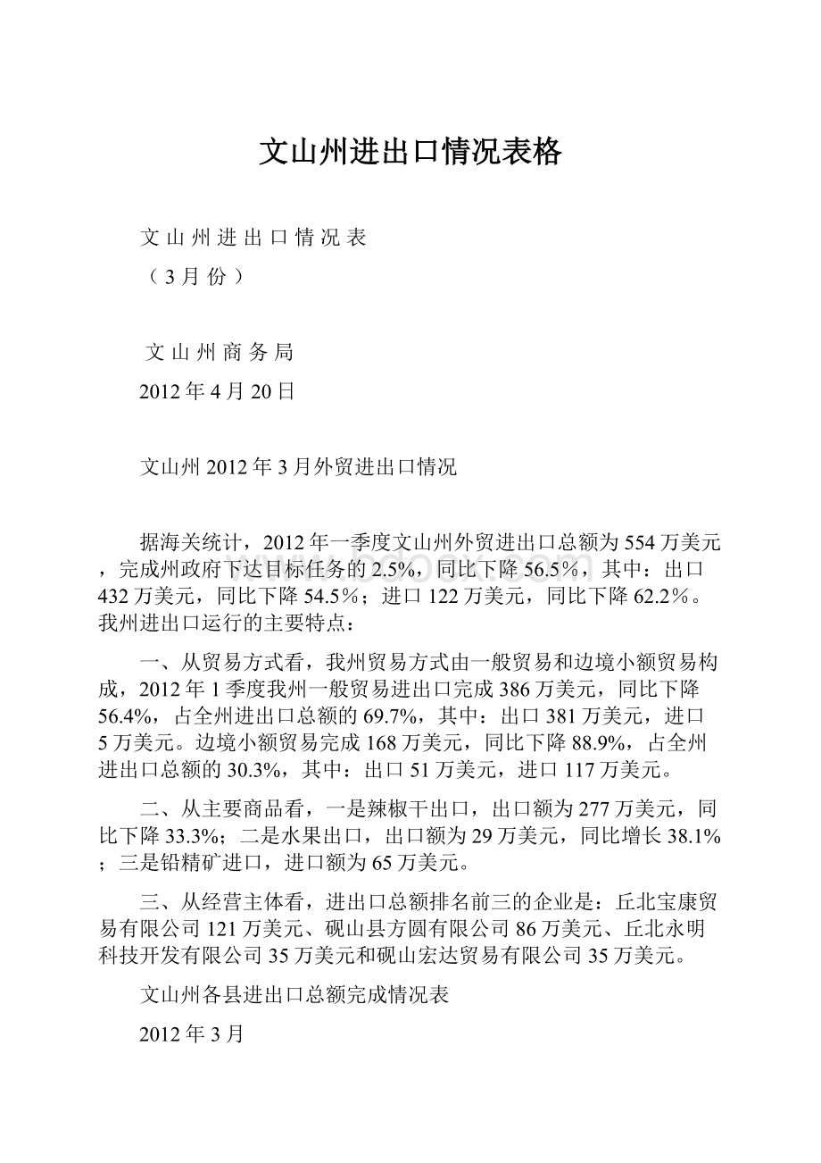 文山州进出口情况表格.docx