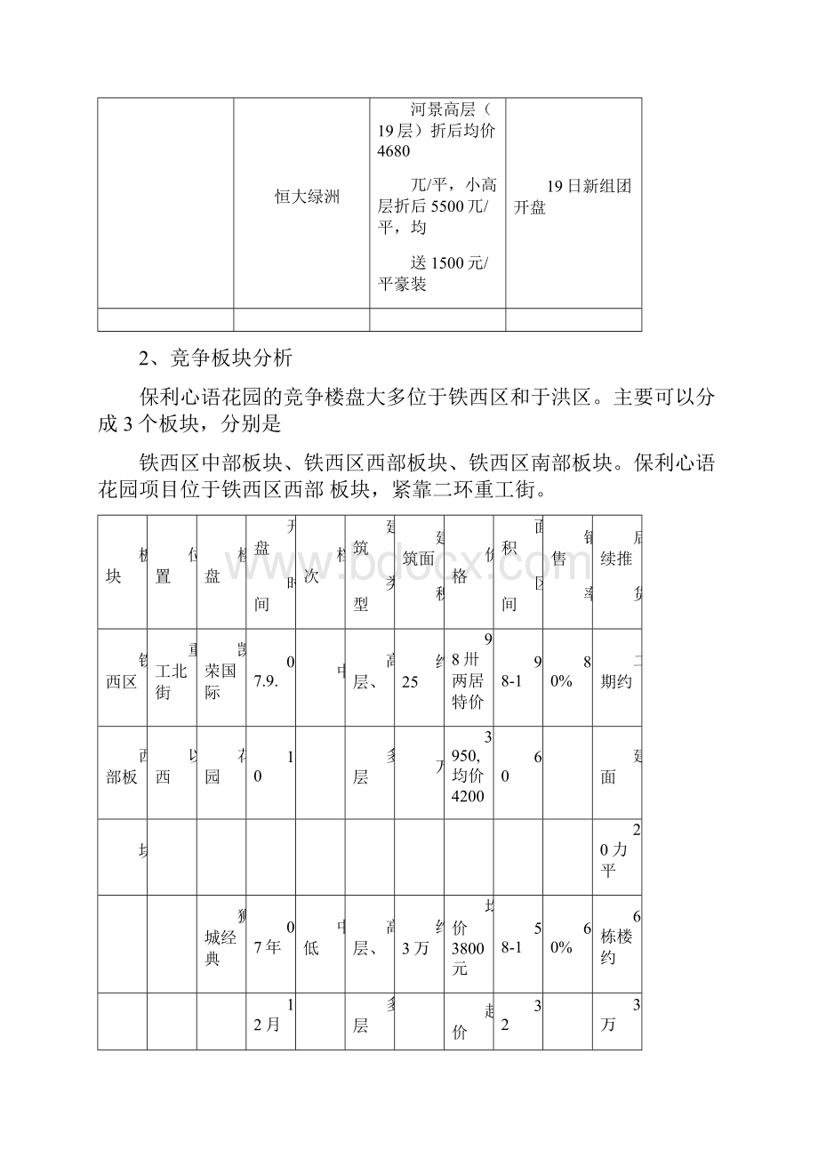 沈阳保利心语花园项目价格定价报告市场分析定价原则收价测定.docx_第3页