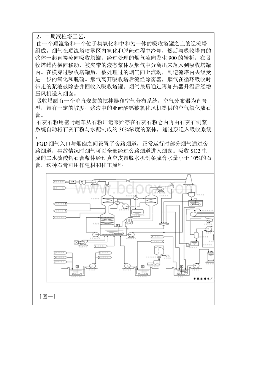 珞璜电厂.docx_第3页