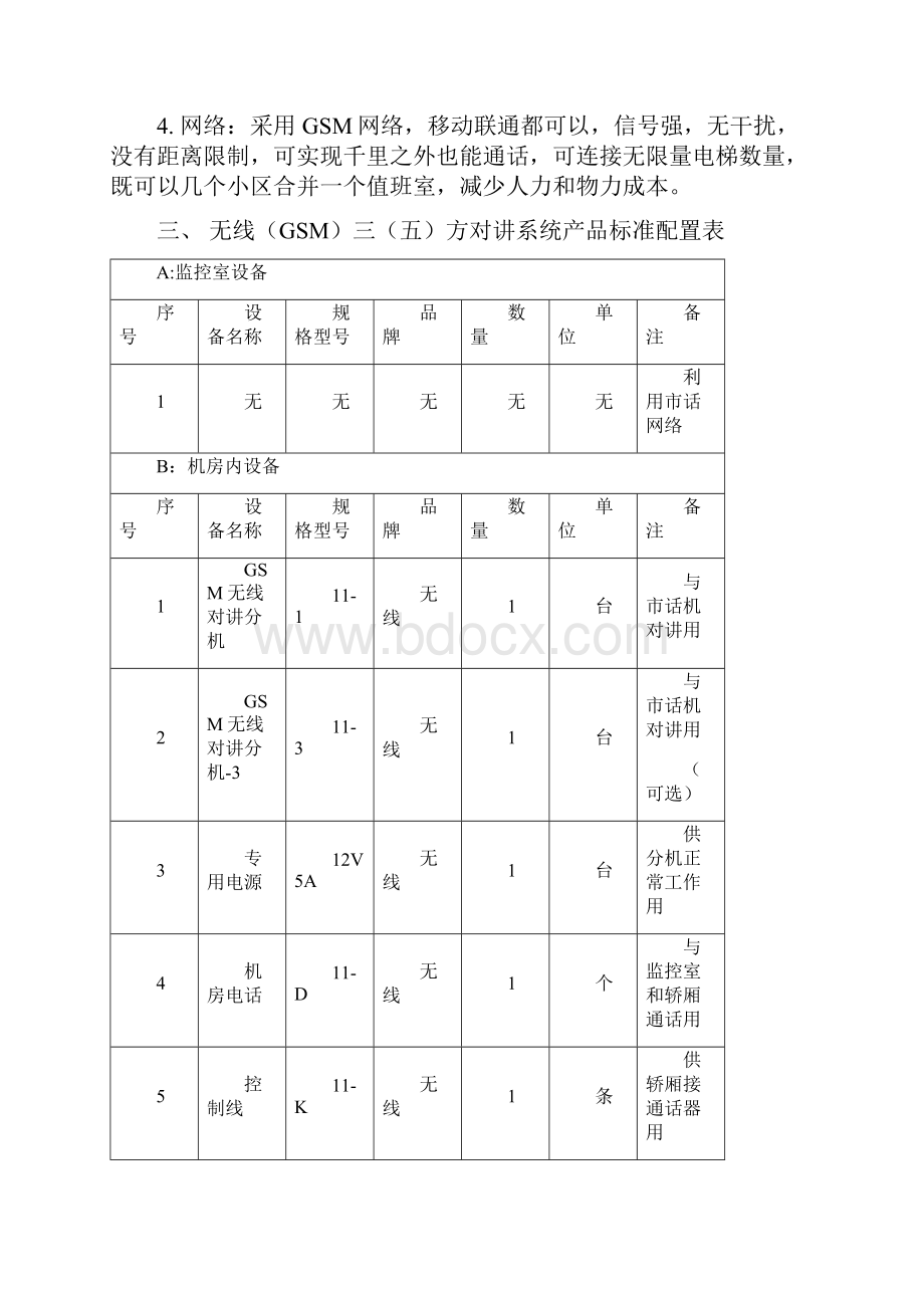 五方通话中性GSM说明书.docx_第2页