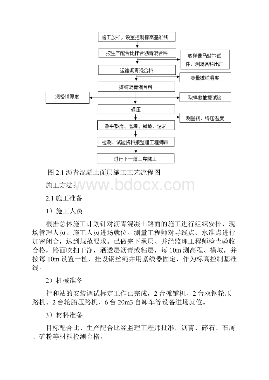 沥青施工技术交底.docx_第2页