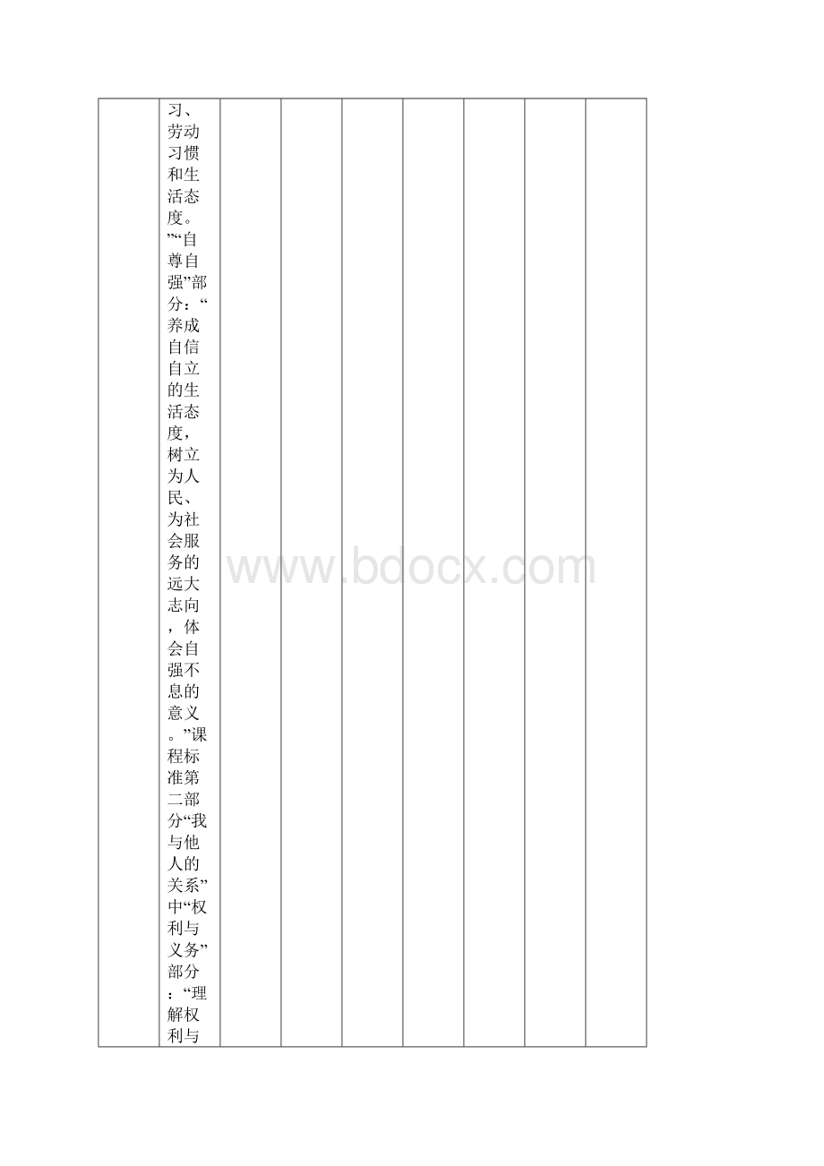 七下 思品 第三课 走向自立人生 教学设计讲解.docx_第2页