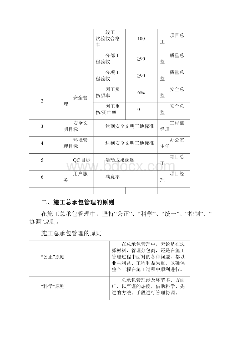 施工总承包管理规划及实施方案.docx_第2页