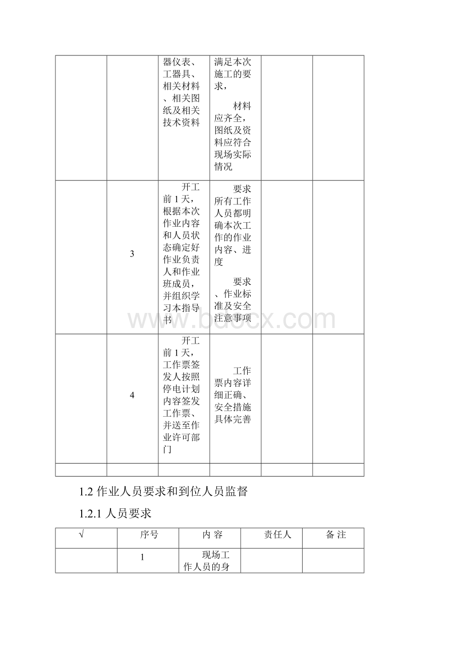 发电机高压试验标准作业指导书剖析.docx_第2页