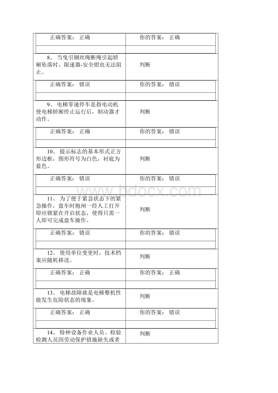 特种设备安全管理考试电梯3.docx_第2页