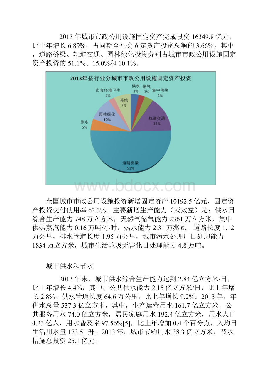 城乡建设统计公报.docx_第2页