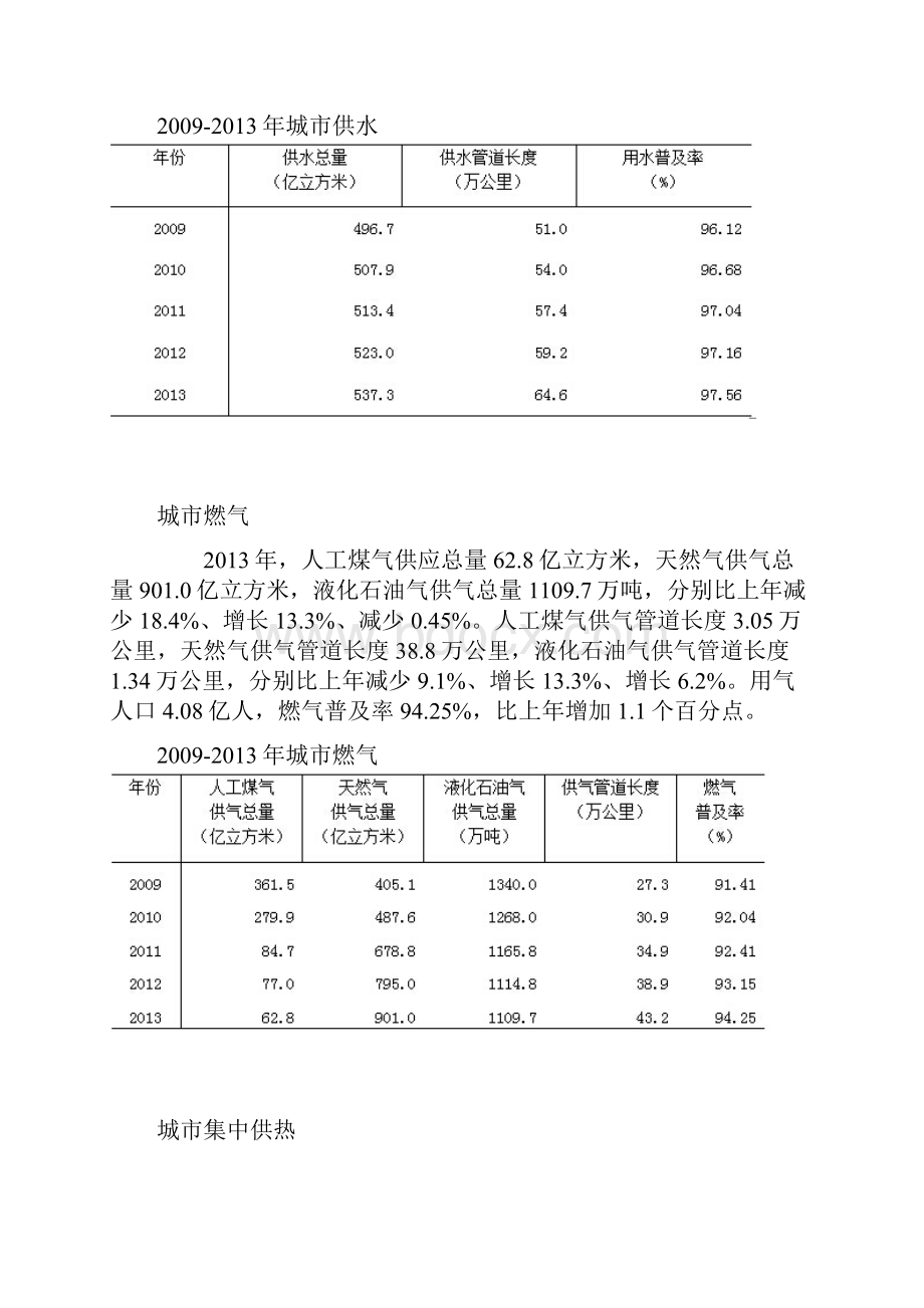 城乡建设统计公报.docx_第3页