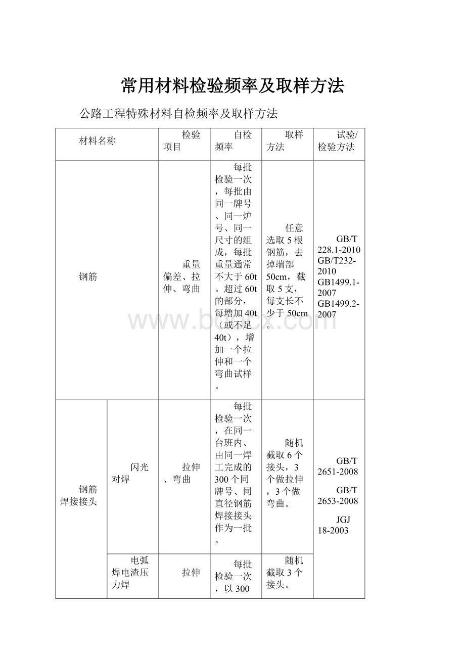 常用材料检验频率及取样方法.docx_第1页