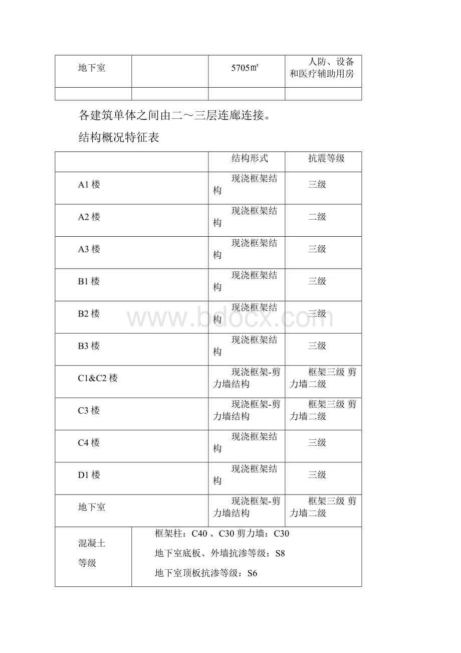 咸宁市中心医院整体搬迁工程竣工自评报告.docx_第3页