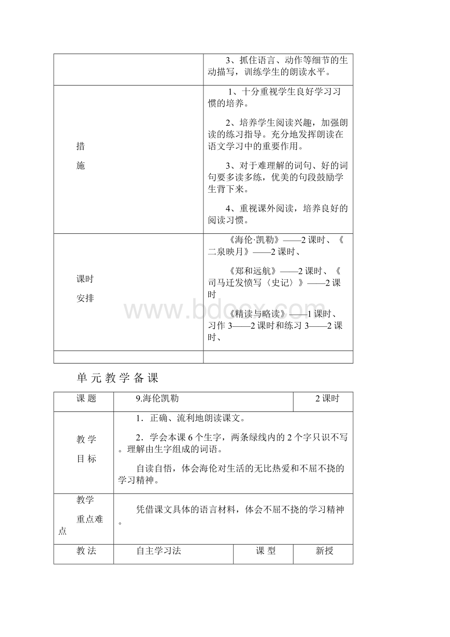 苏教版小学五年级下册语文电子备课第三单元.docx_第3页