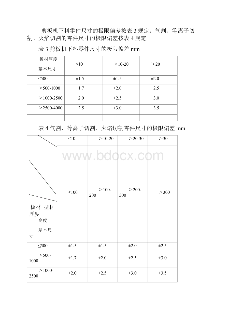 焊接件通用技术要求.docx_第3页