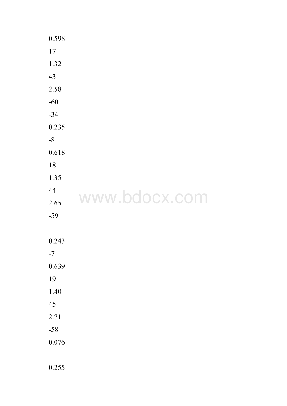 R410a制冷剂温度压力对照表.docx_第3页