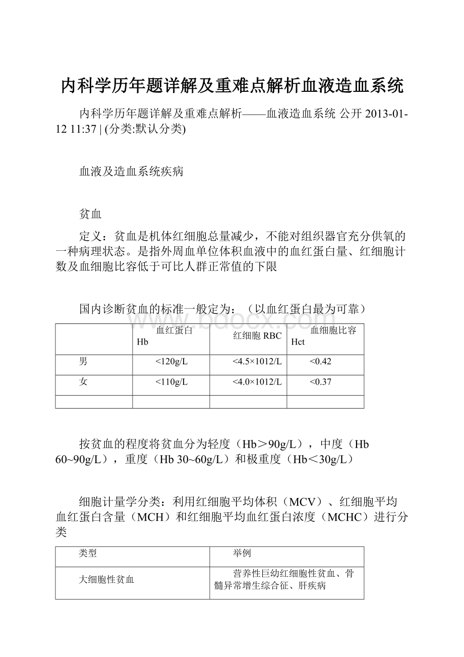 内科学历年题详解及重难点解析血液造血系统.docx