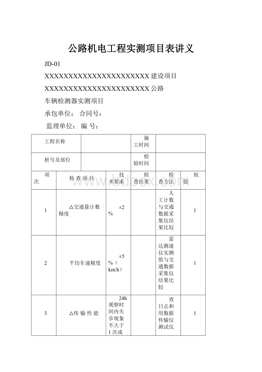 公路机电工程实测项目表讲义.docx_第1页