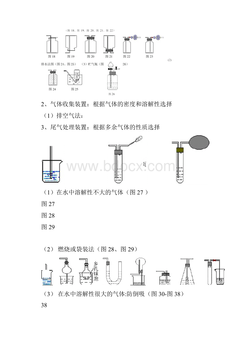 课本基本实验的归纳与延伸旧人教整理.docx_第3页