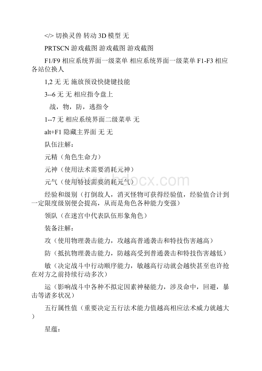 古剑奇谭图文流程全攻略包括支线任务宝物地点隐藏地图人物装备换取BOSS战攻略刷怪刷钱方法等等样本.docx_第2页