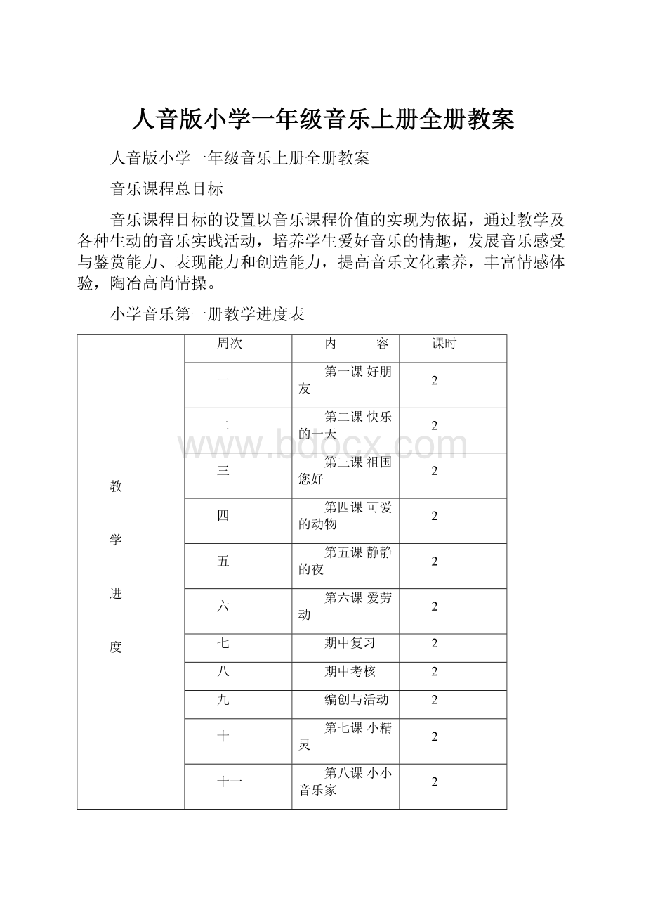 人音版小学一年级音乐上册全册教案.docx_第1页