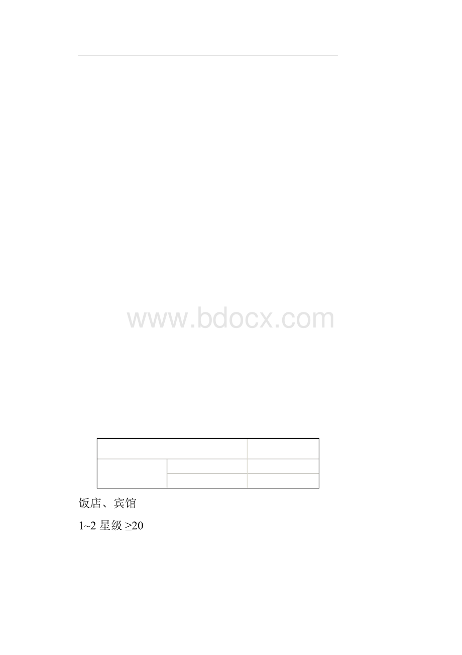 公共场所集中空调通风系统卫生规范卫生部.docx_第3页