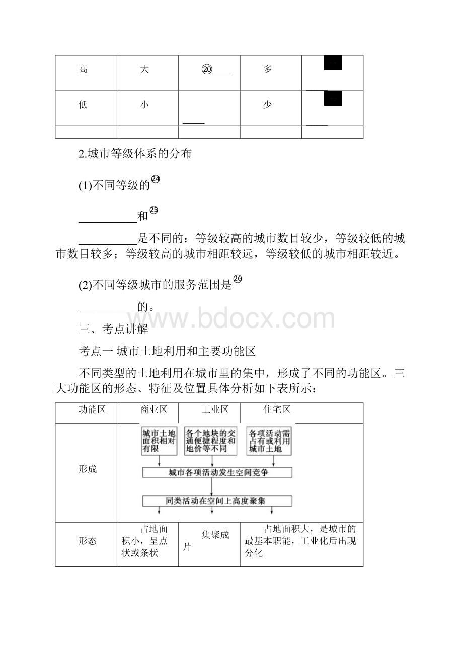 学年人教版高一地理必修二导学案21《城市内部空间结构》3.docx_第3页